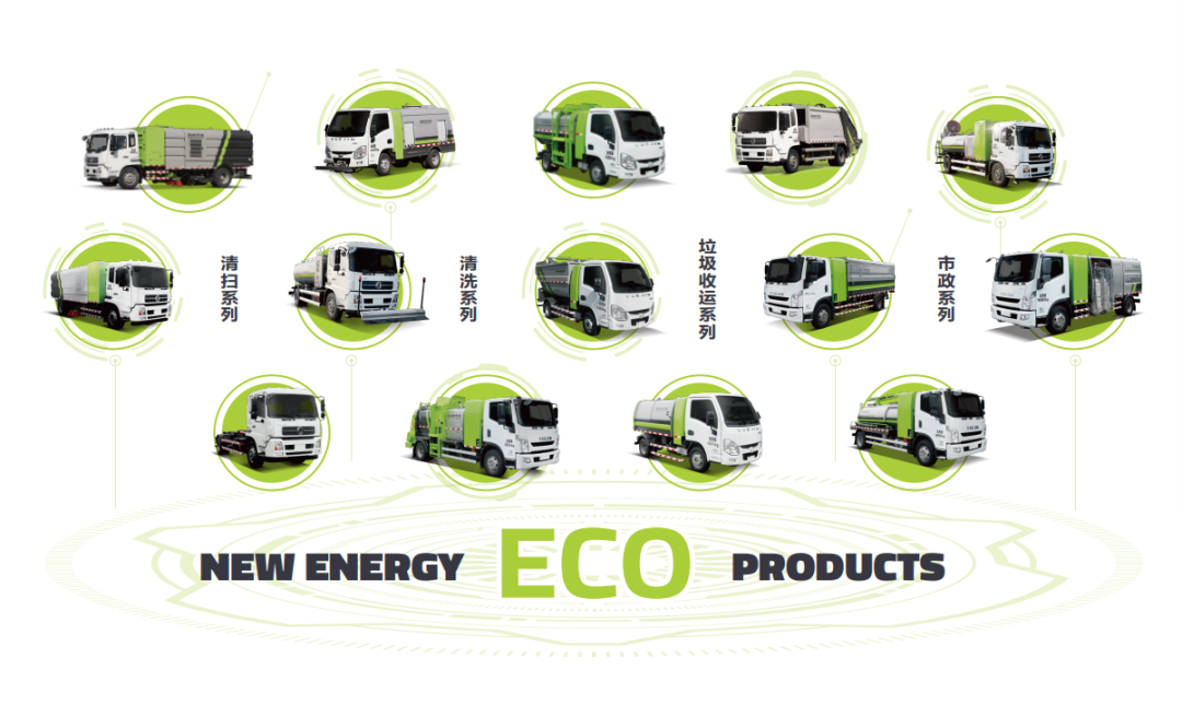 学习两会热词！东升国际官网环境新能源环卫装备助力“碳中和”
